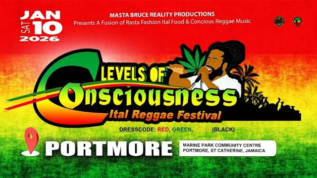 Levels of Consciousness 1