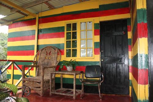 Nature In Portland 2